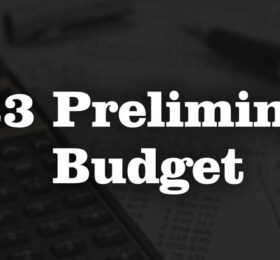 2023 Preliminary Budget